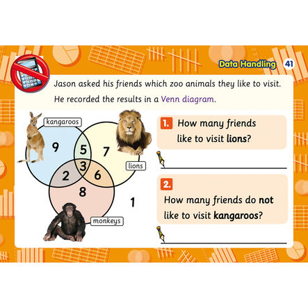 Smart Kids Key Stage 2 Maths Revision Cards  hi\-res
