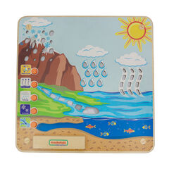 The Water Cycle Activity Board  The Water Cycle Activity Board  hi-res
