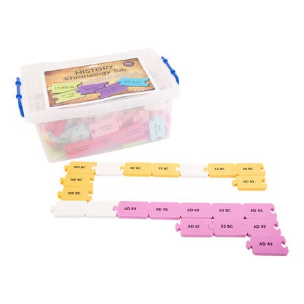 TTS British History Foam Timeline Chronology Tub  hi\-res
