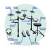 Axus AXK4 Digital Drum Kit  hi\-res