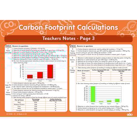 TTS Carbon Footprint Calculations  hi\-res