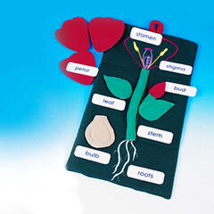 Fabric Plant Wall Hanging  Fabric Plant Wall Hanging  hi-res