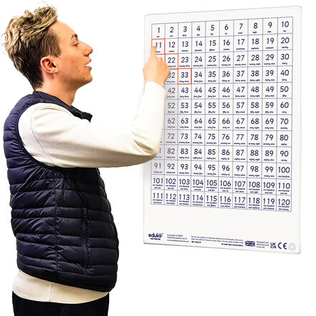 Counting Class Pack  hi\-res