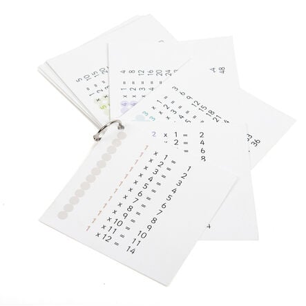 TTS Times Table Mastery Keyrings 10pk  hi\-res