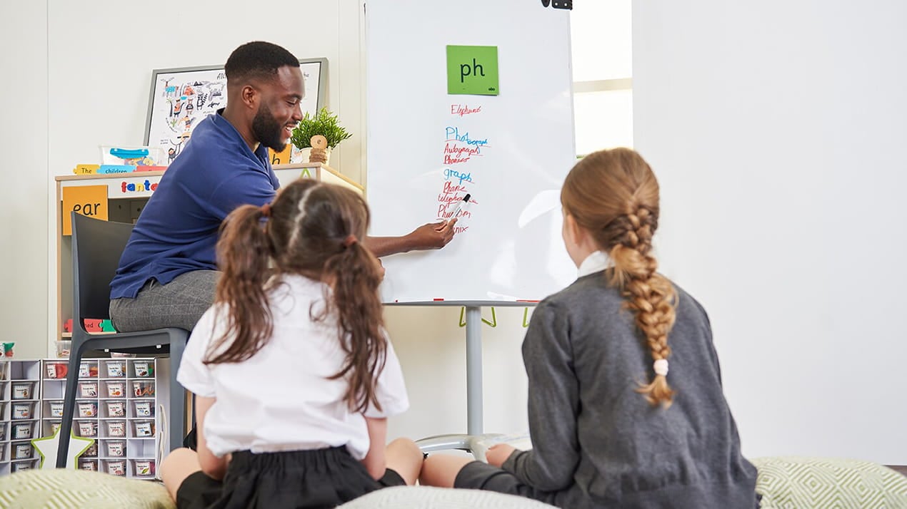 Primary School Essentials