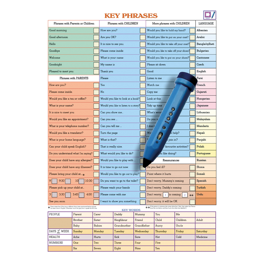Pre-School Key Phrases Language Pack with PENpal  hi-res