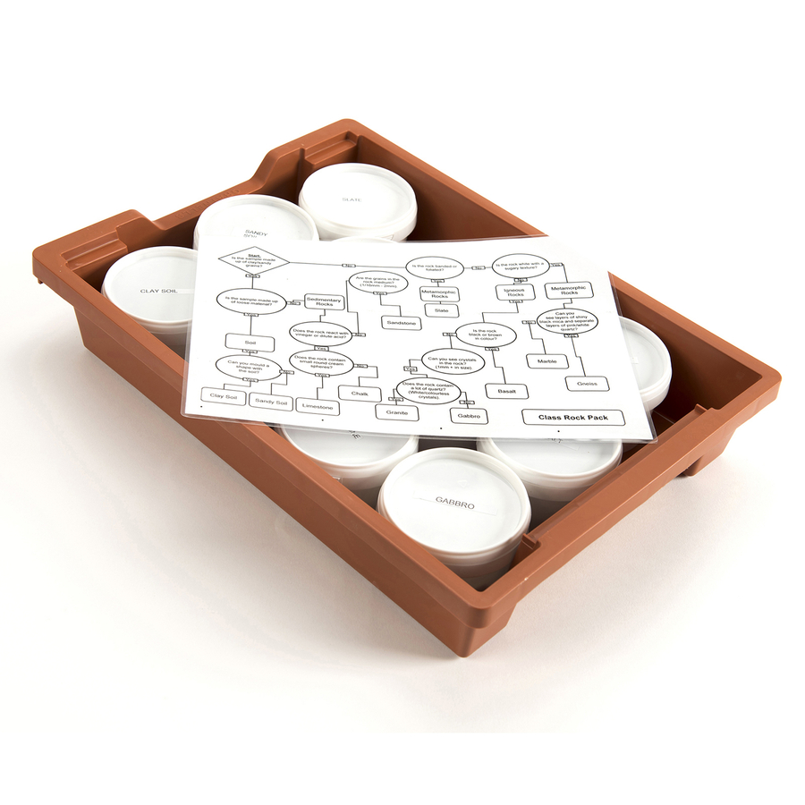 Rock Samples Class Pack  hi-res
