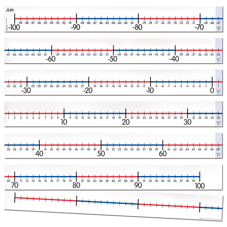 blank worksheet 100 Line Sections Number In Six To 100 Buy 100 TTS blank worksheet 100 Line Sections Number In Six To 100 Buy 100 TTS