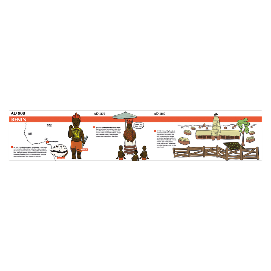 Benin Stand Up Timelines 9pk  hi-res
