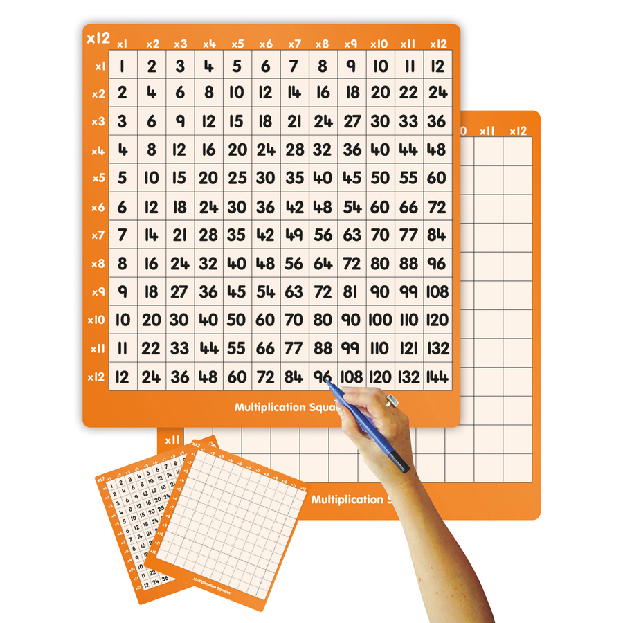 Multiplication square sales