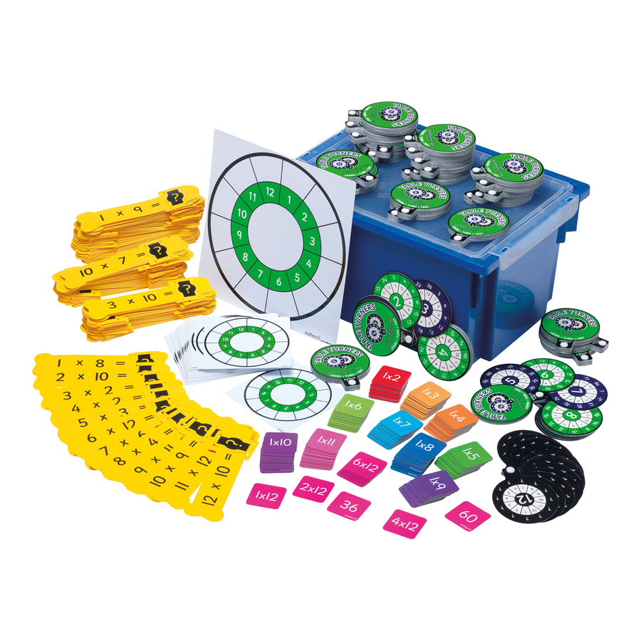 Multiplication Class Pack  hi-res